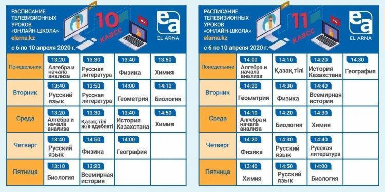 "Ел Арна" опубликовал расписание телеуроков для школьников