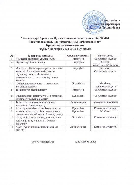 Бракеражды комиссияның жұмыс жоспары